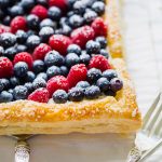 4th of July Dessert Tart